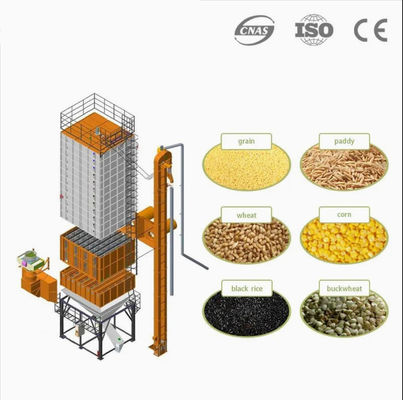 Bon prix Machine de séchage de maïs Machine de séchage de maïs Machine de séchage de maïs à bas prix en ligne