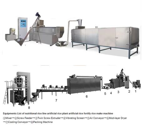 qualité Machine de broyage artificielle de riz avec une capacité de 300 à 400 kg/h, en acier inoxydable de qualité alimentaire et contrôle automatique de la température usine